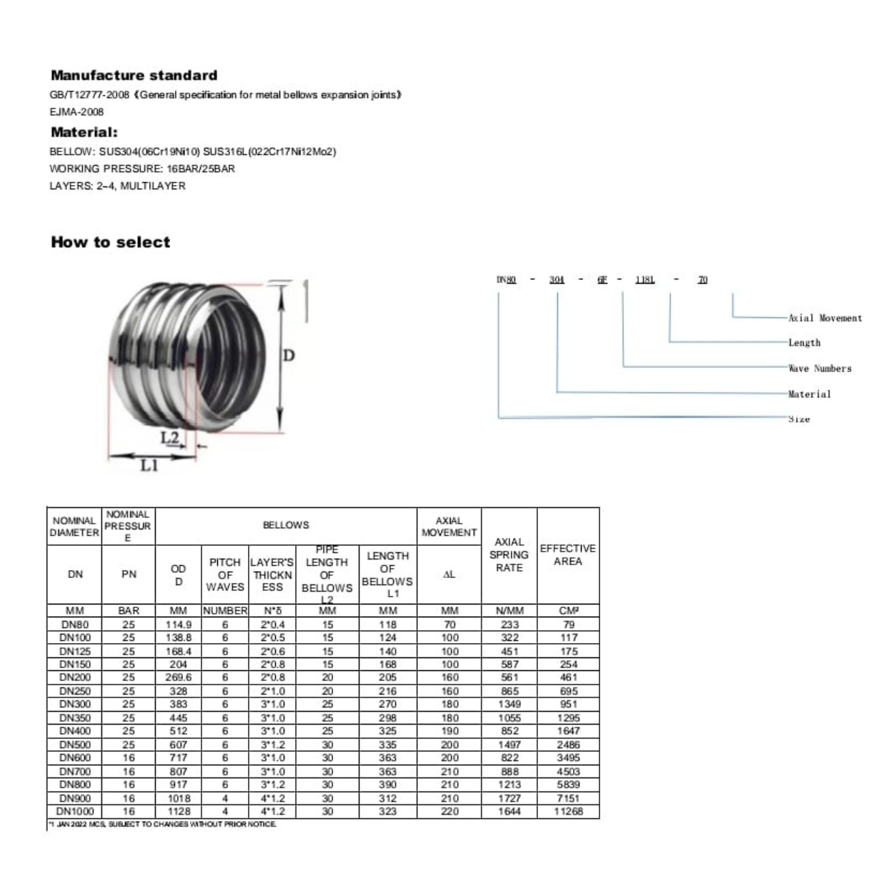 Bellow / Expansion Joint specification reference